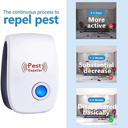 Ultrasonic Pest Repeller | Plug Pest Control Device for Home