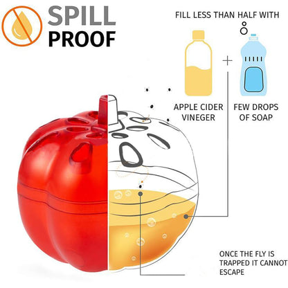 2x - Fruit Fly Reusable Gnat Trap