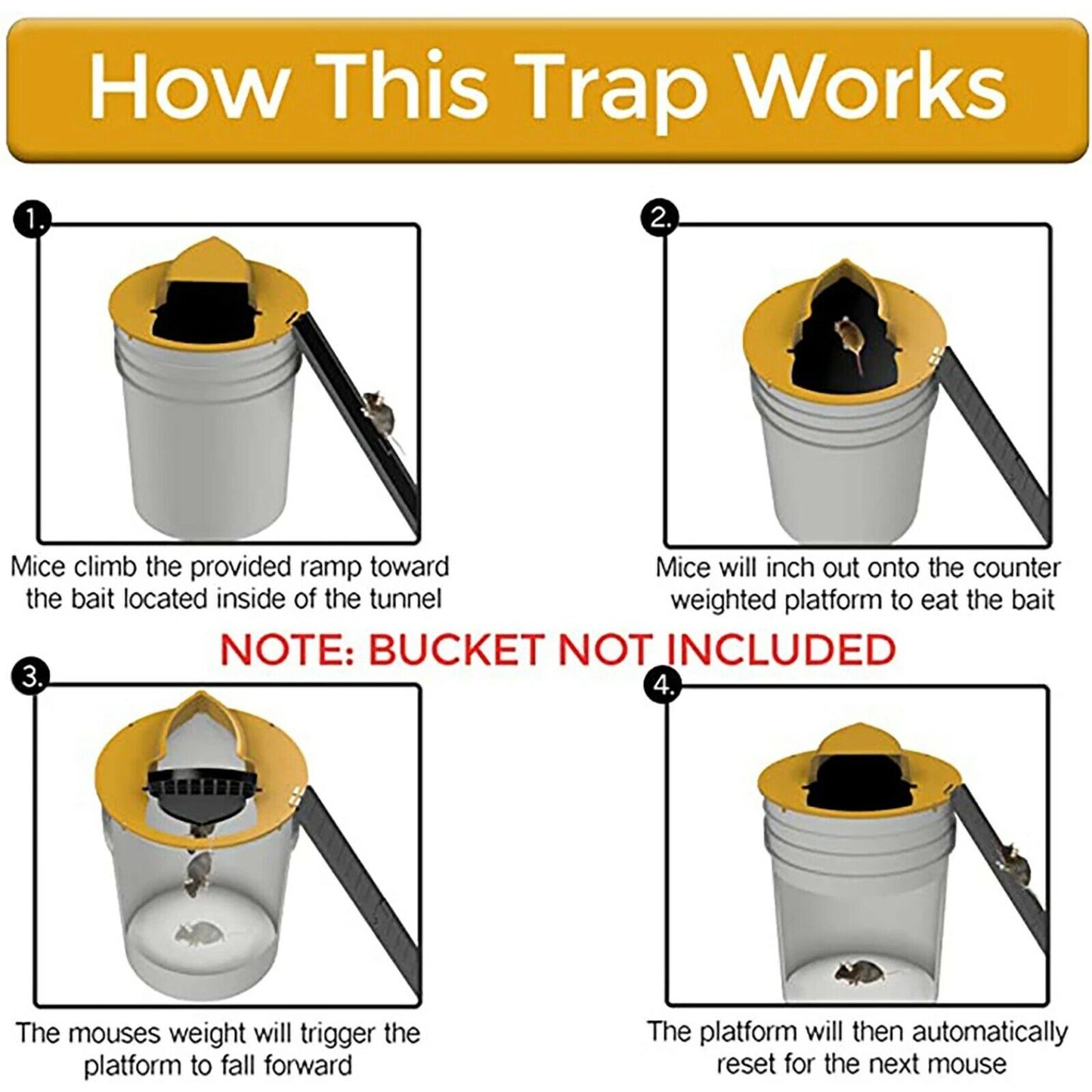 Mouse Trap Reusable 5 Gallon Lid